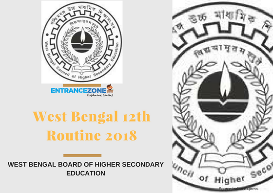 West Bengal 12th Board Name