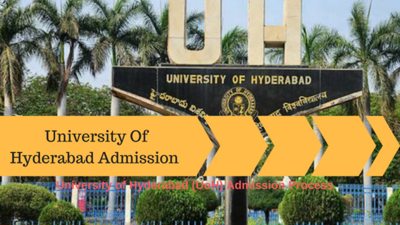 Application Hyderabad of Admission Form 2020: ... University