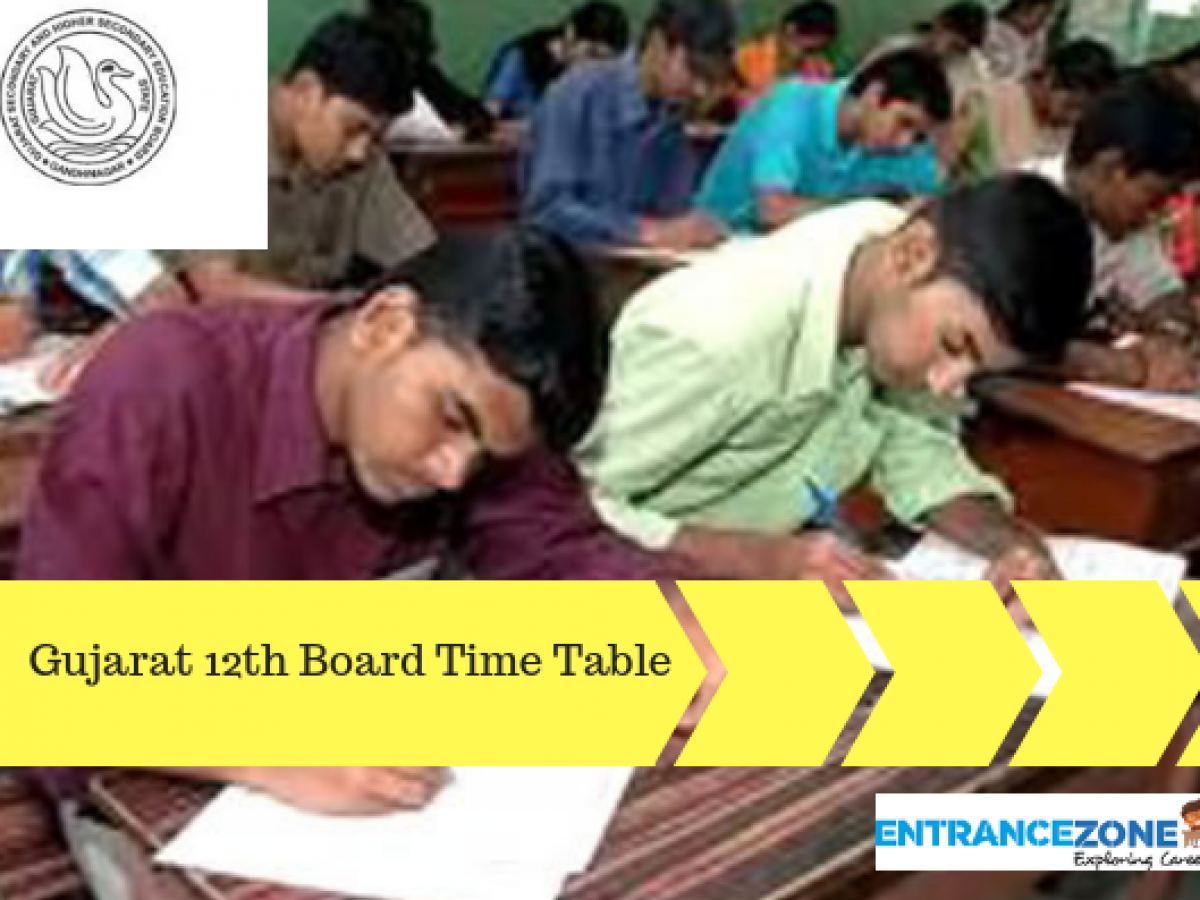 Gujarat 12th Board Time Table 2021 Hsc Exam Date Postponed Admissions