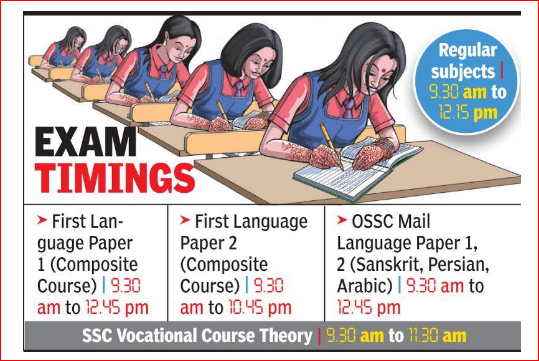 Andhra Pradesh Ssc Time Table 10th Board 2020 Exam Dates Out Admissions