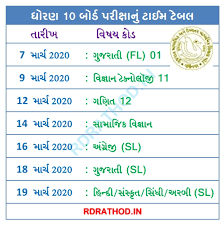 Gseb Ssc Time Table 2020 Released Gujarat Board 10th Ssc Date Sheet