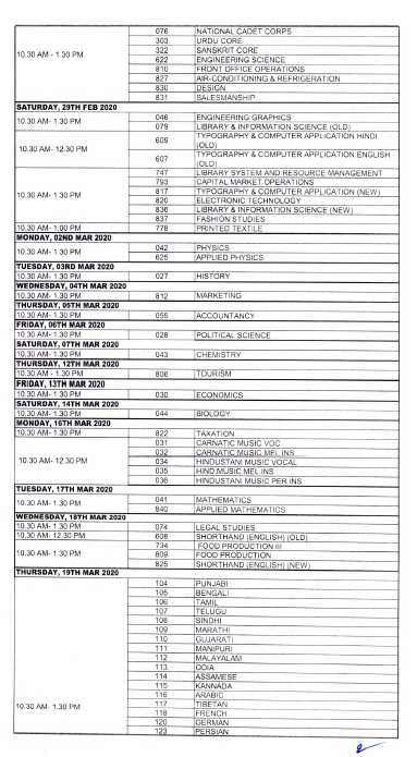 Cbse 12th Time Table 2020 Cbse Xii Class Date Sheet Www Cbse