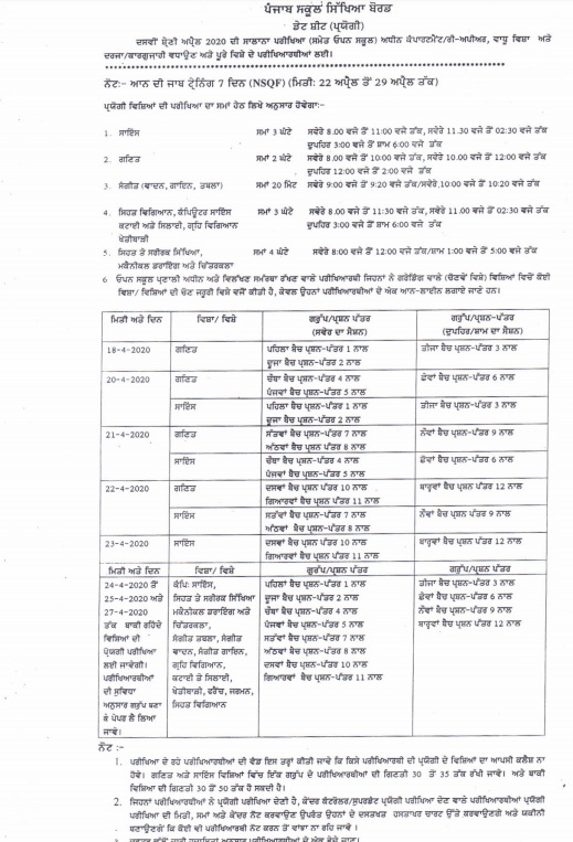 Pseb Class 10th Time Table 2020 Punjab 10th Date Sheet Pseb Ac