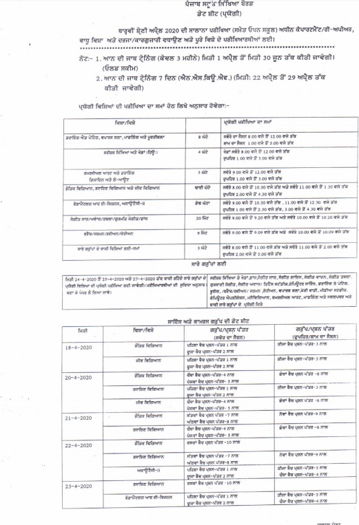 Pseb Class 12th Time Table 2020 Punjab 12th Board Exam Postponed