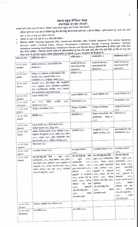 Pseb Class 12th Time Table 2020 Punjab 12th Board Exam Postponed