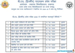 Uttar Pradesh B Ed Jee Admissions 2020 Exam Date Out Admit Card Admissions