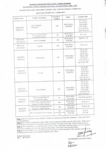 Ap Class 10th Time Table 2024 Andhra Pradesh Ssc Date Sheet Pdf