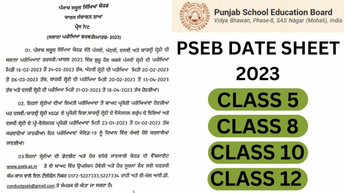 Punjab (PSEB) Class 12th Result 2023- EntranceZone