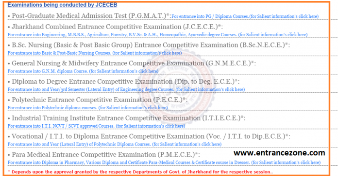 Exam CJE Cost