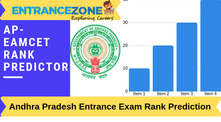 ap-eamcet-rank-predictor-2020-eamcet-marks-vs-rank