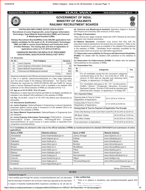 important current affairs for rrb je 2019